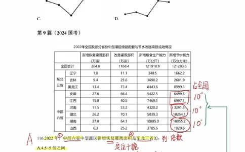 2025高照超大杯第二节笔记_2026考公资料_（06）高照_高照资料笔记合集_高照丨25资料分析超大杯听课笔记