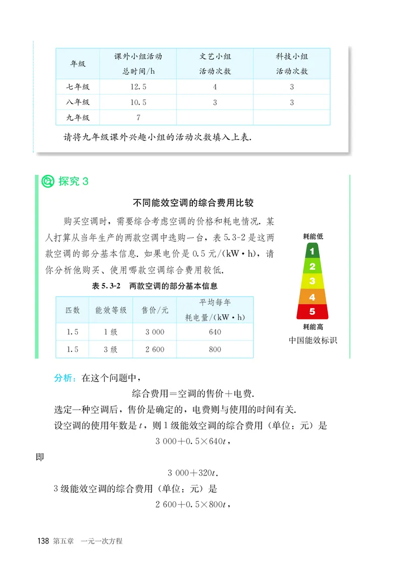 人教版7年级数学上册高清教材_4-教培资料-26年最新资料-同步更新_初中高中教资_03科三专项（进去保存报考的学科即可）_02科三专项（笔记真题思维导图教学设计版本二）_713