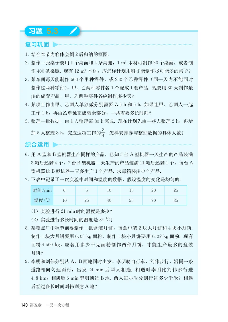 人教版7年级数学上册高清教材_4-教培资料-26年最新资料-同步更新_初中高中教资_03科三专项（进去保存报考的学科即可）_02科三专项（笔记真题思维导图教学设计版本二）_713