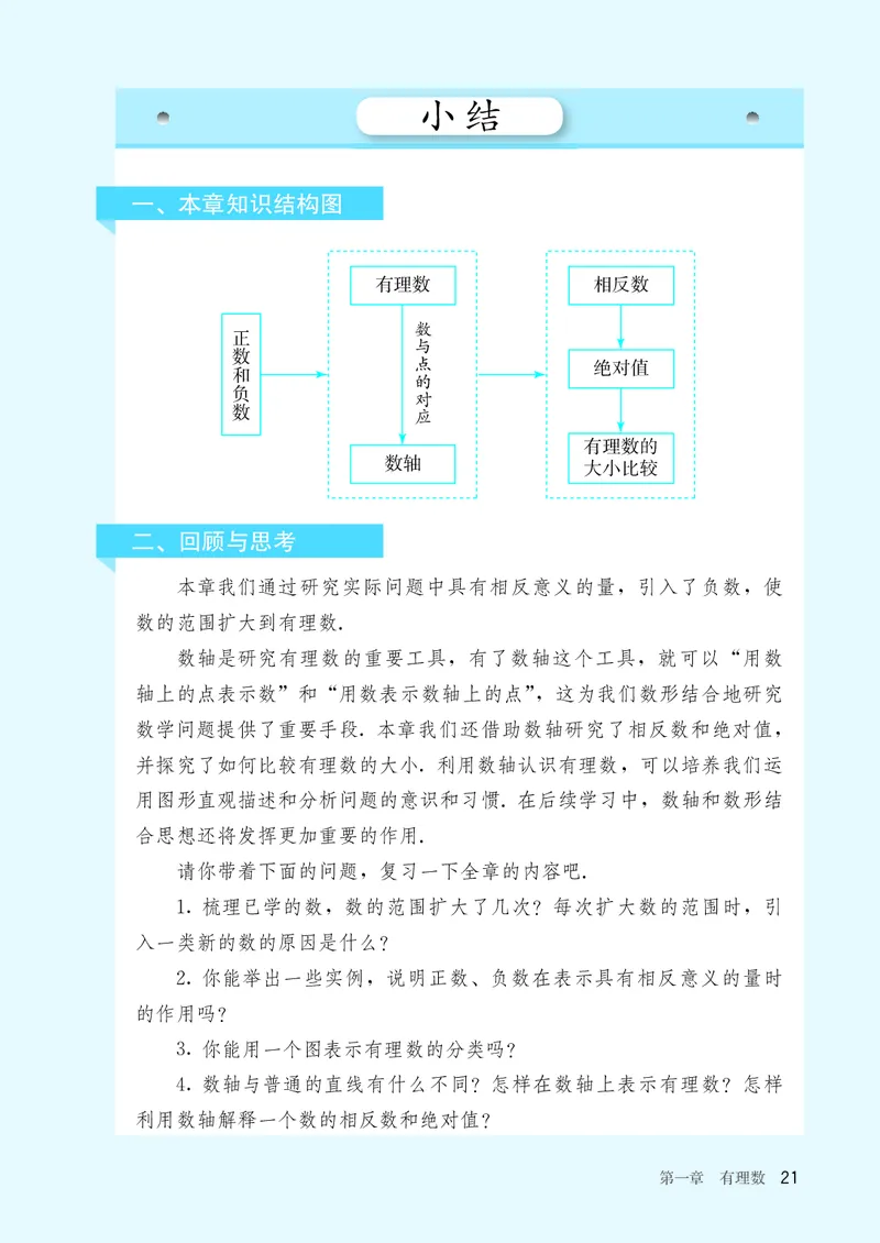 人教版7年级数学上册高清教材_4-教培资料-26年最新资料-同步更新_初中高中教资_03科三专项（进去保存报考的学科即可）_02科三专项（笔记真题思维导图教学设计版本二）_713