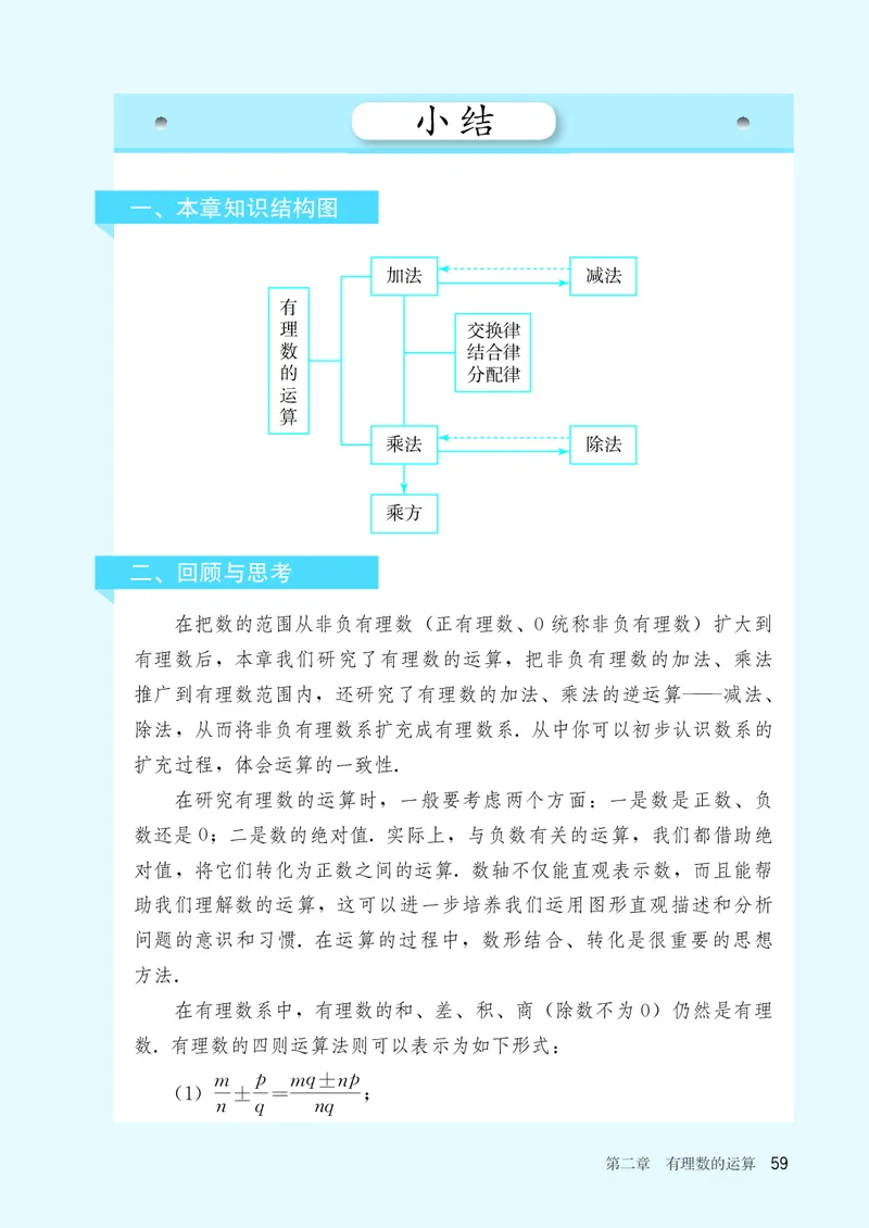 人教版7年级数学上册高清教材_4-教培资料-26年最新资料-同步更新_初中高中教资_03科三专项（进去保存报考的学科即可）_02科三专项（笔记真题思维导图教学设计版本二）_713