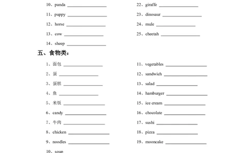 小升初英语常考名词汇总复习（配答案）_初中英语语法_最全初中英语语法习题_No.30小升初词汇总复习