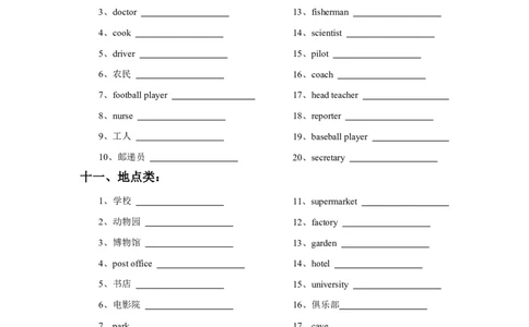 小升初英语常考名词汇总复习（配答案）_初中英语语法_最全初中英语语法习题_No.30小升初词汇总复习