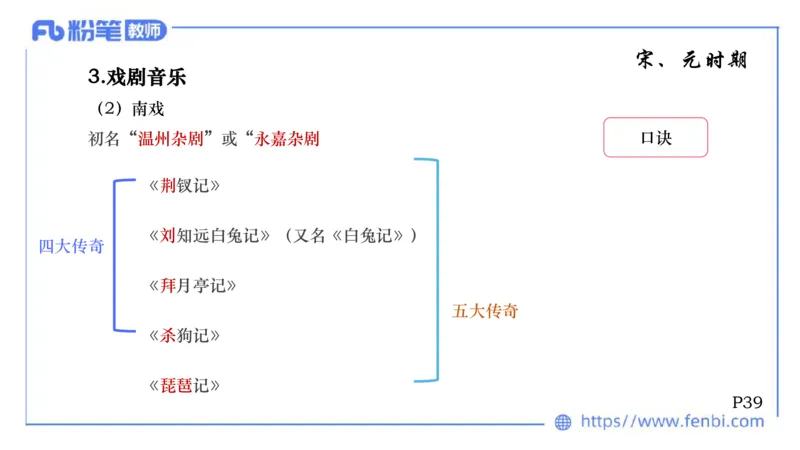 6.11-理论精讲-中国音乐史2-朱音_4-教培资料-26年最新资料-同步更新_科一科二电子资料合集中小幼（笔记真题知识点汇总等）文件多，按需保存_各机构笔记合集（中小幼）推荐