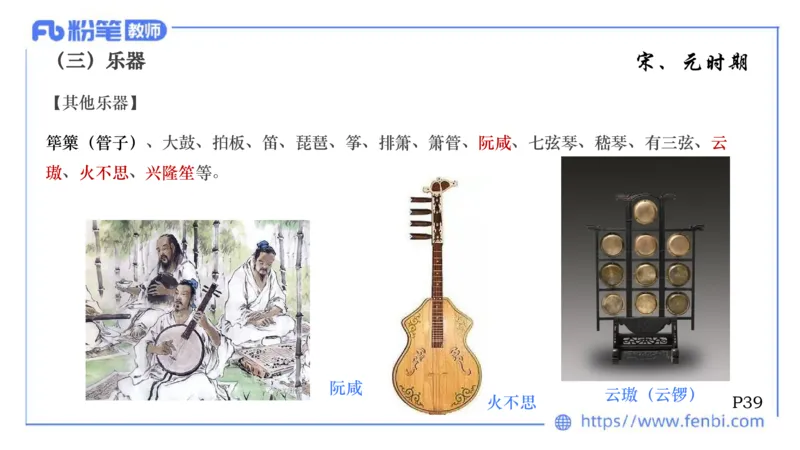 6.11-理论精讲-中国音乐史2-朱音_4-教培资料-26年最新资料-同步更新_科一科二电子资料合集中小幼（笔记真题知识点汇总等）文件多，按需保存_各机构笔记合集（中小幼）推荐