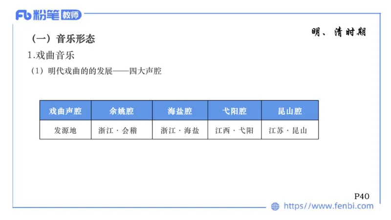 6.11-理论精讲-中国音乐史2-朱音_4-教培资料-26年最新资料-同步更新_科一科二电子资料合集中小幼（笔记真题知识点汇总等）文件多，按需保存_各机构笔记合集（中小幼）推荐