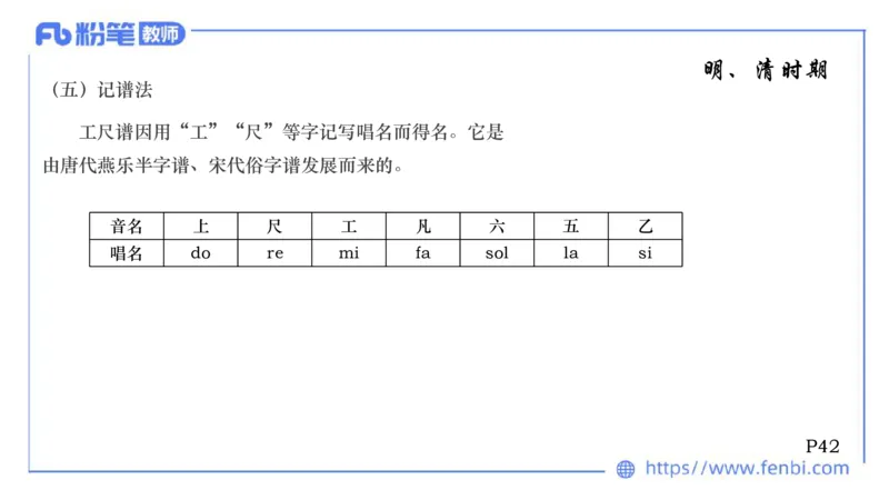 6.11-理论精讲-中国音乐史2-朱音_4-教培资料-26年最新资料-同步更新_科一科二电子资料合集中小幼（笔记真题知识点汇总等）文件多，按需保存_各机构笔记合集（中小幼）推荐