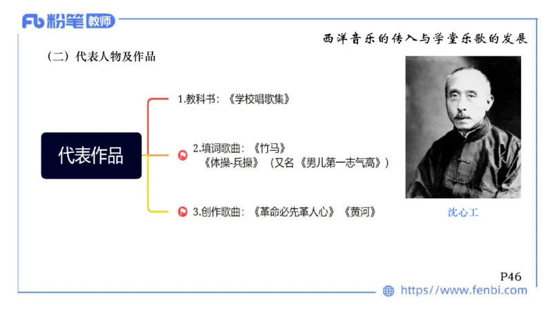 6.11-理论精讲-中国音乐史2-朱音_4-教培资料-26年最新资料-同步更新_科一科二电子资料合集中小幼（笔记真题知识点汇总等）文件多，按需保存_各机构笔记合集（中小幼）推荐