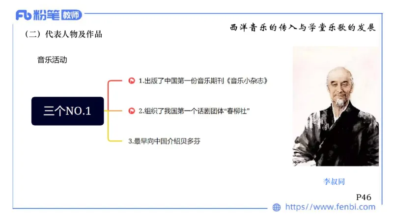 6.11-理论精讲-中国音乐史2-朱音_4-教培资料-26年最新资料-同步更新_科一科二电子资料合集中小幼（笔记真题知识点汇总等）文件多，按需保存_各机构笔记合集（中小幼）推荐