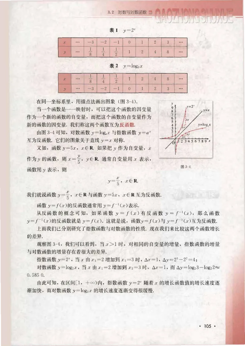 人教B版高中数学必修1_4-教培资料-26年最新资料-同步更新_初中高中教资_03科三专项（进去保存报考的学科即可）_02科三专项（笔记真题思维导图教学设计版本二）