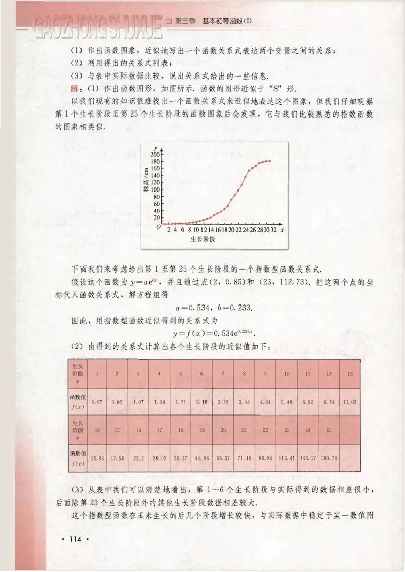 人教B版高中数学必修1_4-教培资料-26年最新资料-同步更新_初中高中教资_03科三专项（进去保存报考的学科即可）_02科三专项（笔记真题思维导图教学设计版本二）