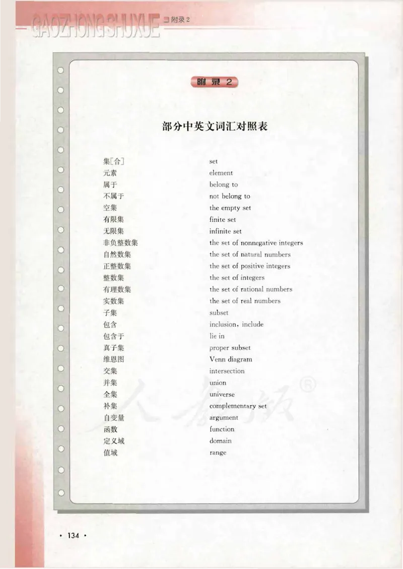 人教B版高中数学必修1_4-教培资料-26年最新资料-同步更新_初中高中教资_03科三专项（进去保存报考的学科即可）_02科三专项（笔记真题思维导图教学设计版本二）