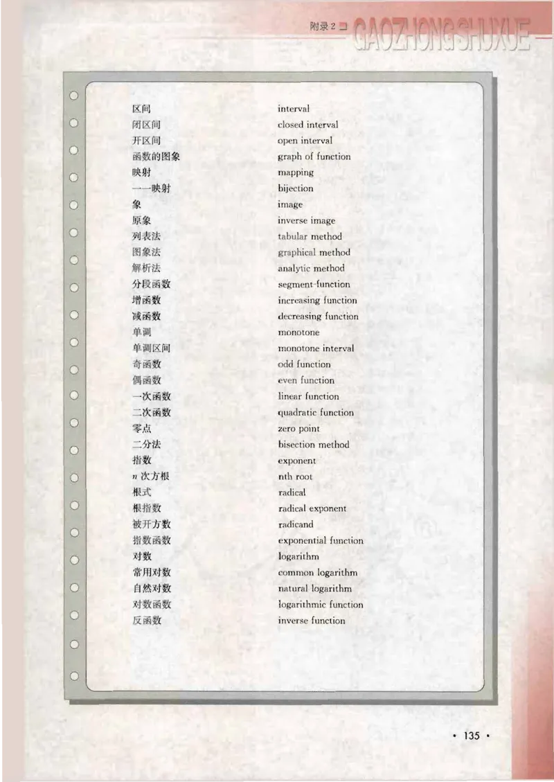 人教B版高中数学必修1_4-教培资料-26年最新资料-同步更新_初中高中教资_03科三专项（进去保存报考的学科即可）_02科三专项（笔记真题思维导图教学设计版本二）