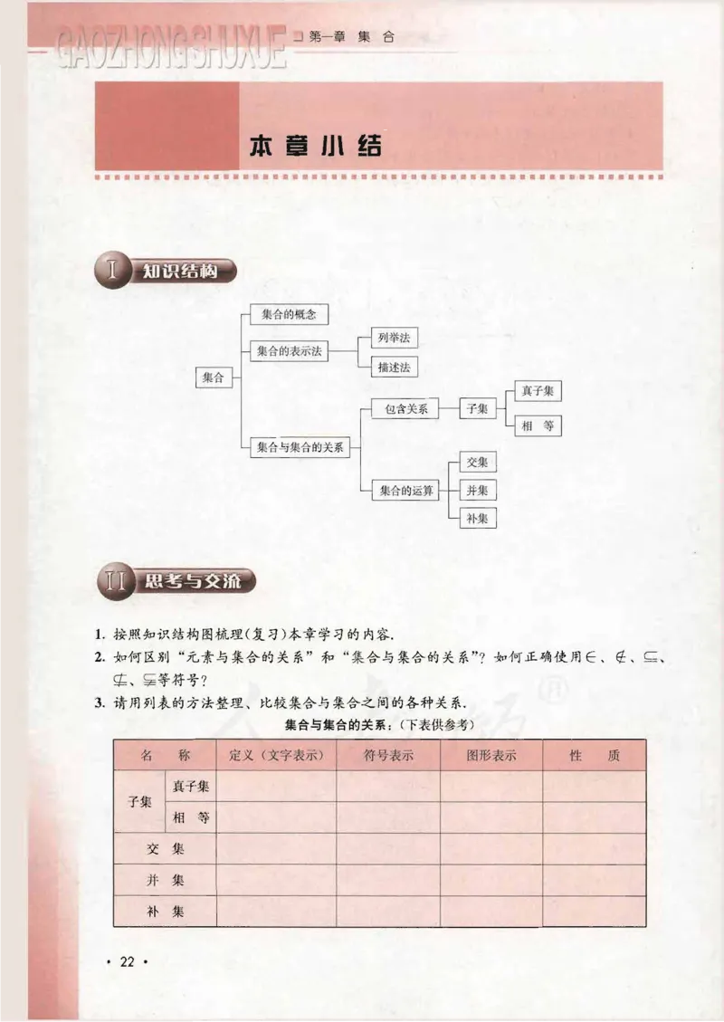 人教B版高中数学必修1_4-教培资料-26年最新资料-同步更新_初中高中教资_03科三专项（进去保存报考的学科即可）_02科三专项（笔记真题思维导图教学设计版本二）