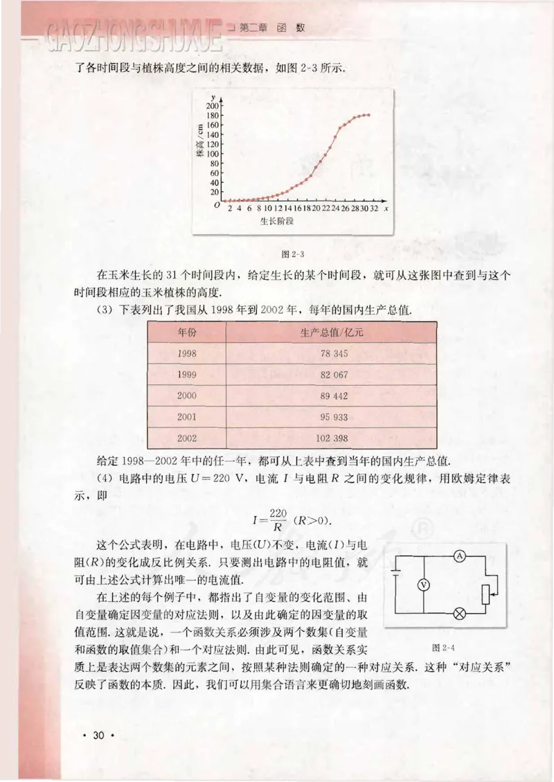 人教B版高中数学必修1_4-教培资料-26年最新资料-同步更新_初中高中教资_03科三专项（进去保存报考的学科即可）_02科三专项（笔记真题思维导图教学设计版本二）