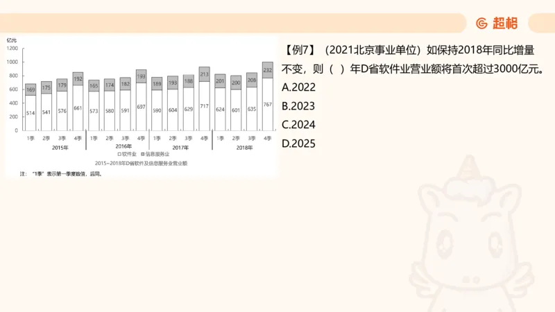 现期_2026考公资料_超格合集_公考-夸夸刷2026超格行测+申论（五合一）夸夸刷刷题营_资料分析_课件