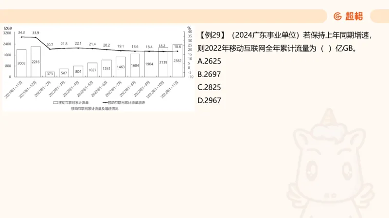 现期_2026考公资料_超格合集_公考-夸夸刷2026超格行测+申论（五合一）夸夸刷刷题营_资料分析_课件