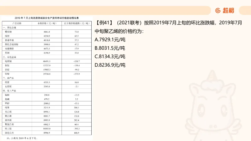 现期_2026考公资料_超格合集_公考-夸夸刷2026超格行测+申论（五合一）夸夸刷刷题营_资料分析_课件