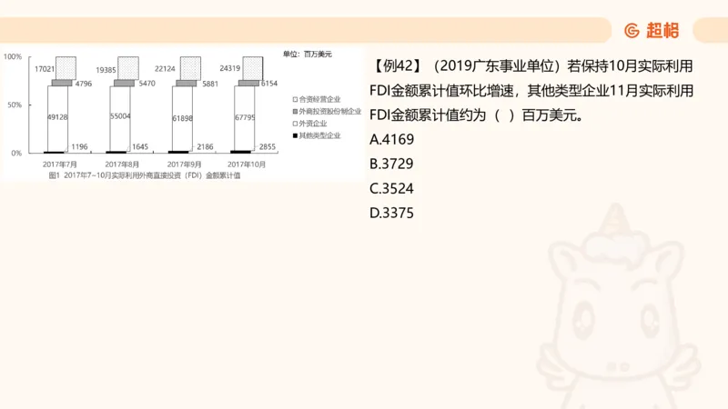 现期_2026考公资料_超格合集_公考-夸夸刷2026超格行测+申论（五合一）夸夸刷刷题营_资料分析_课件