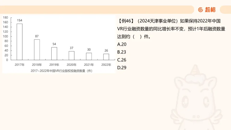 现期_2026考公资料_超格合集_公考-夸夸刷2026超格行测+申论（五合一）夸夸刷刷题营_资料分析_课件