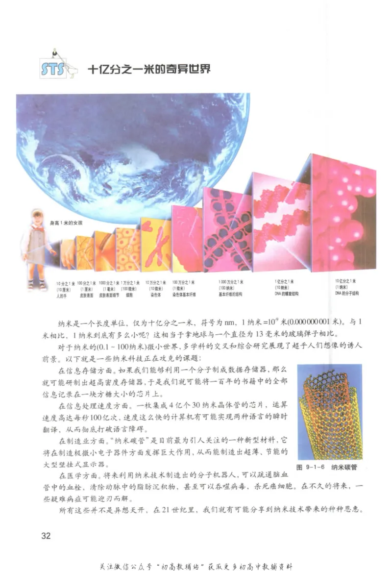 九年级下册物理沪教版电子课本_4-教培资料-26年最新资料-同步更新_初中高中教资_03科三专项（进去保存报考的学科即可）_02科三专项（笔记真题思维导图教学设计版本二）