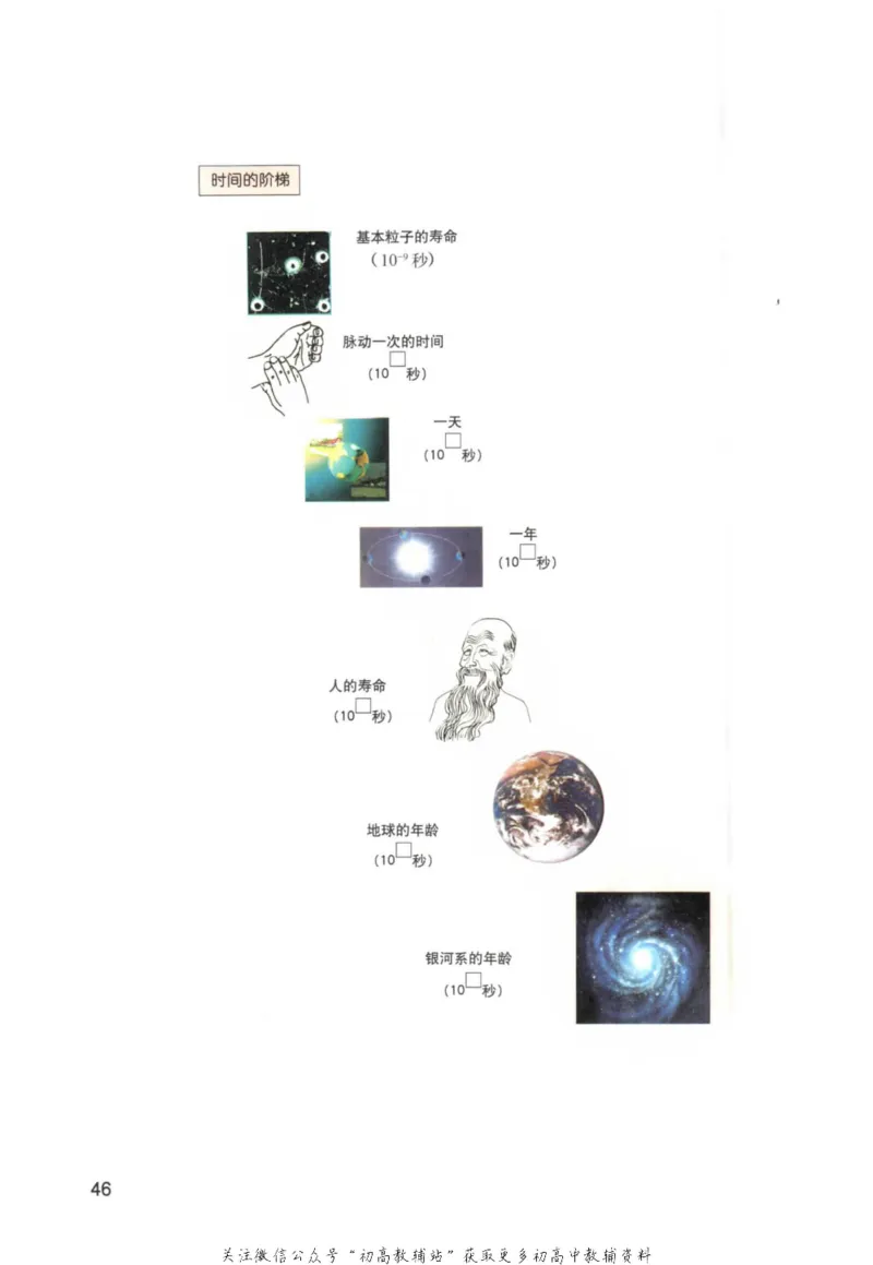 九年级下册物理沪教版电子课本_4-教培资料-26年最新资料-同步更新_初中高中教资_03科三专项（进去保存报考的学科即可）_02科三专项（笔记真题思维导图教学设计版本二）