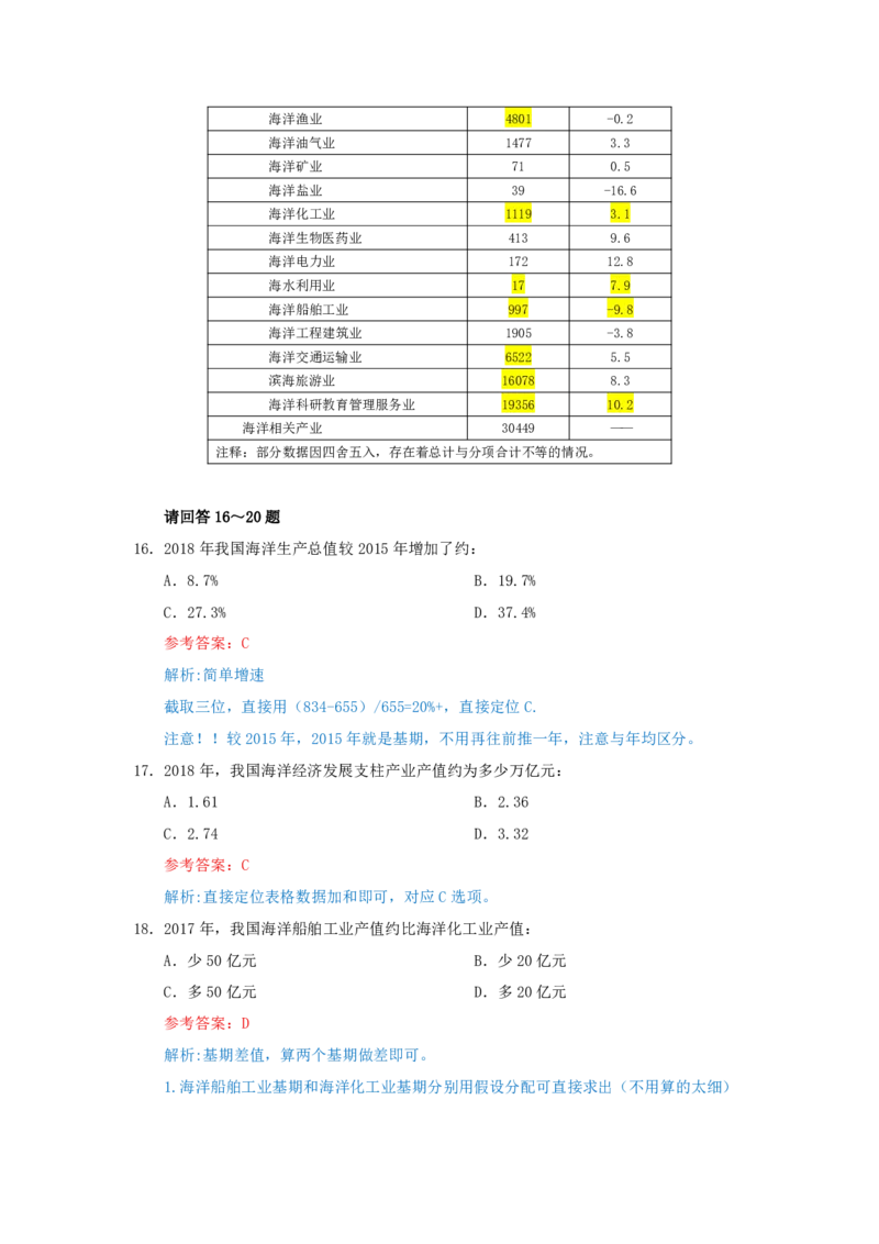 海海刷资料分析套题训练17、18随堂笔记_2026考公资料_（01）花生十三_04刷题班2026年省考四海行测2000题海海刷(1)_01.资料分析刷题_专项笔记_笔记