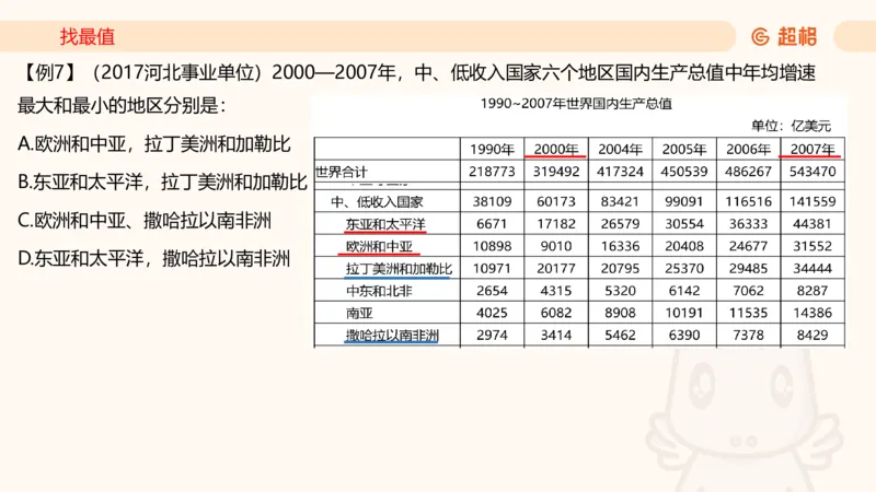 2026资料分析夸夸刷第3节_2026考公资料_超格合集_公考-夸夸刷2026超格行测+申论（五合一）夸夸刷刷题营_资料分析_课件