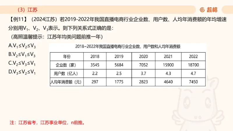 2026资料分析夸夸刷第3节_2026考公资料_超格合集_公考-夸夸刷2026超格行测+申论（五合一）夸夸刷刷题营_资料分析_课件