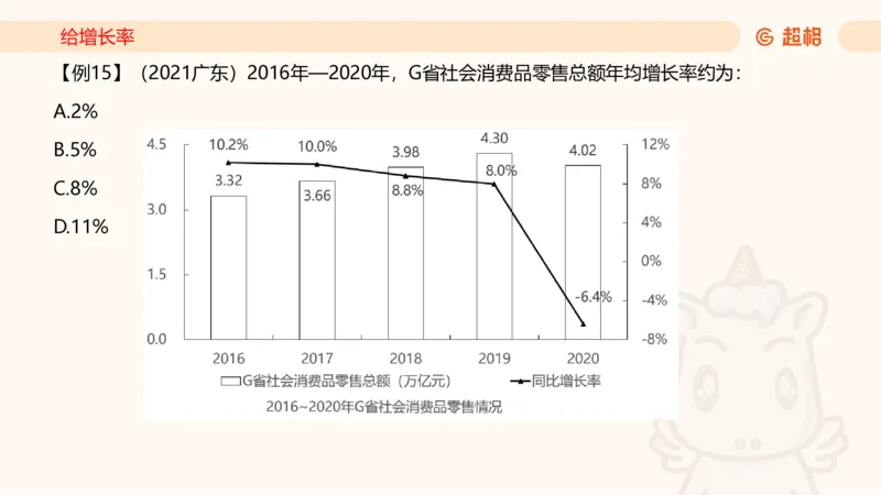 2026资料分析夸夸刷第3节_2026考公资料_超格合集_公考-夸夸刷2026超格行测+申论（五合一）夸夸刷刷题营_资料分析_课件