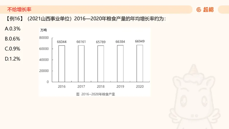 2026资料分析夸夸刷第3节_2026考公资料_超格合集_公考-夸夸刷2026超格行测+申论（五合一）夸夸刷刷题营_资料分析_课件