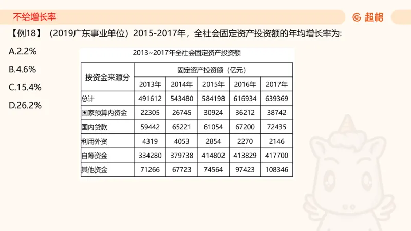2026资料分析夸夸刷第3节_2026考公资料_超格合集_公考-夸夸刷2026超格行测+申论（五合一）夸夸刷刷题营_资料分析_课件
