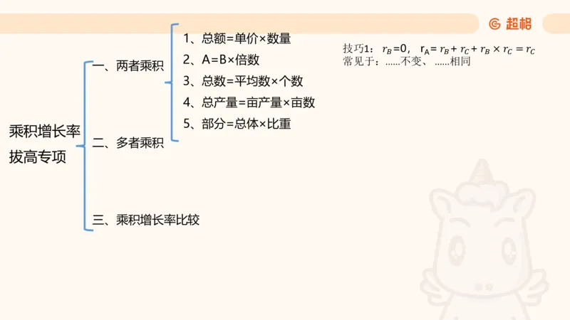 2026资料分析夸夸刷第3节_2026考公资料_超格合集_公考-夸夸刷2026超格行测+申论（五合一）夸夸刷刷题营_资料分析_课件