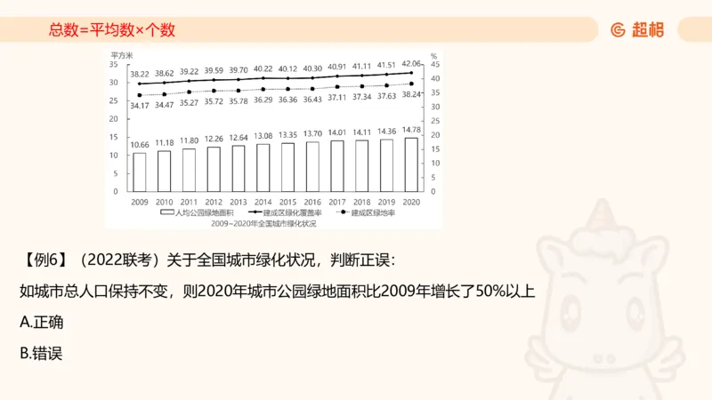 2026资料分析夸夸刷第3节_2026考公资料_超格合集_公考-夸夸刷2026超格行测+申论（五合一）夸夸刷刷题营_资料分析_课件