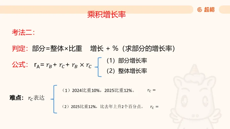 2026资料分析夸夸刷第3节_2026考公资料_超格合集_公考-夸夸刷2026超格行测+申论（五合一）夸夸刷刷题营_资料分析_课件