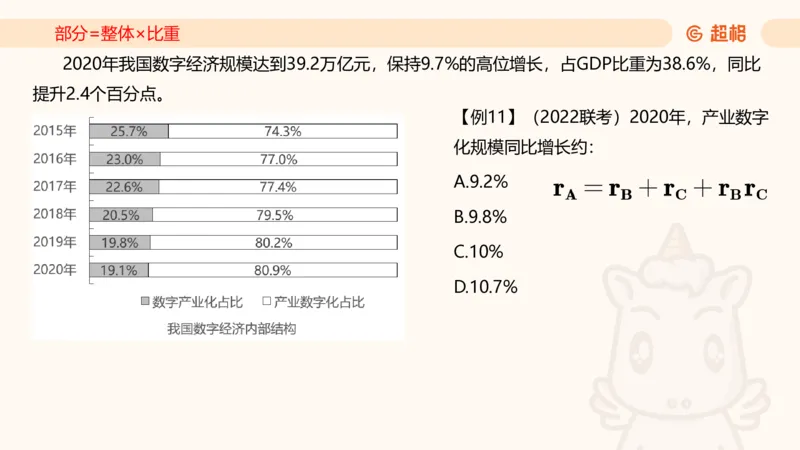 2026资料分析夸夸刷第3节_2026考公资料_超格合集_公考-夸夸刷2026超格行测+申论（五合一）夸夸刷刷题营_资料分析_课件