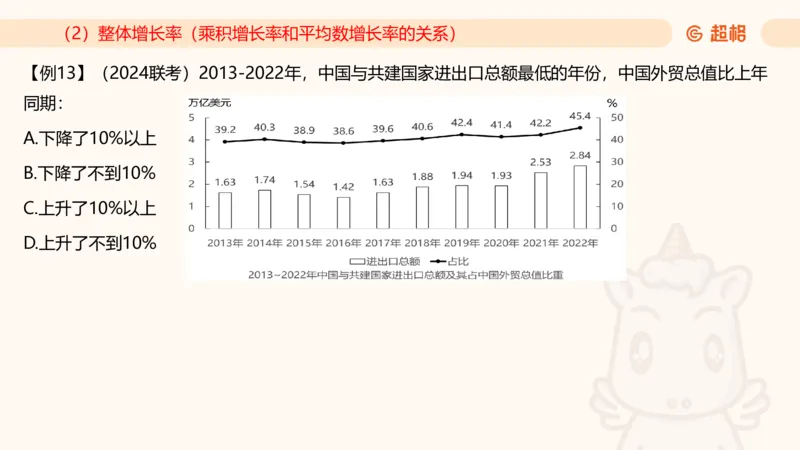 2026资料分析夸夸刷第3节_2026考公资料_超格合集_公考-夸夸刷2026超格行测+申论（五合一）夸夸刷刷题营_资料分析_课件