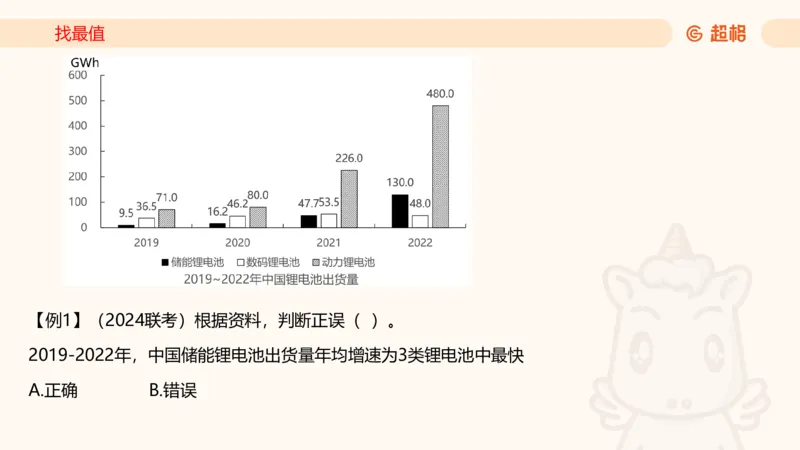 2026资料分析夸夸刷第3节_2026考公资料_超格合集_公考-夸夸刷2026超格行测+申论（五合一）夸夸刷刷题营_资料分析_课件