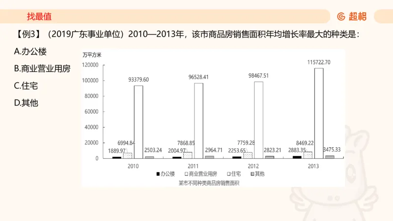 2026资料分析夸夸刷第3节_2026考公资料_超格合集_公考-夸夸刷2026超格行测+申论（五合一）夸夸刷刷题营_资料分析_课件
