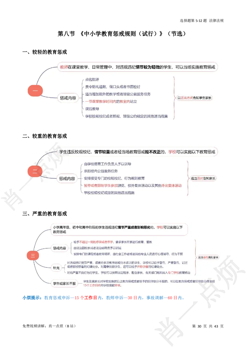 ①科一系统知识讲义-2025上肖一点烦_4-教培资料-26年最新资料-同步更新_初中高中教资_2025上中学教资笔试_062025上教资笔试考前冲刺汇总
