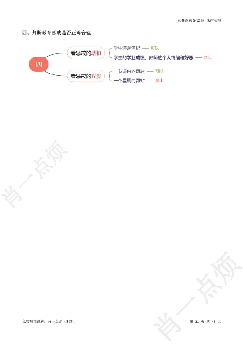 ①科一系统知识讲义-2025上肖一点烦_4-教培资料-26年最新资料-同步更新_初中高中教资_2025上中学教资笔试_062025上教资笔试考前冲刺汇总