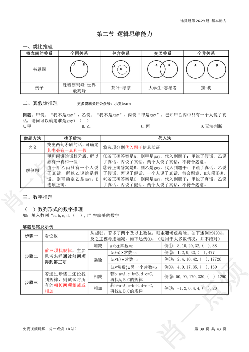 ①科一系统知识讲义-2025上肖一点烦_4-教培资料-26年最新资料-同步更新_初中高中教资_2025上中学教资笔试_062025上教资笔试考前冲刺汇总