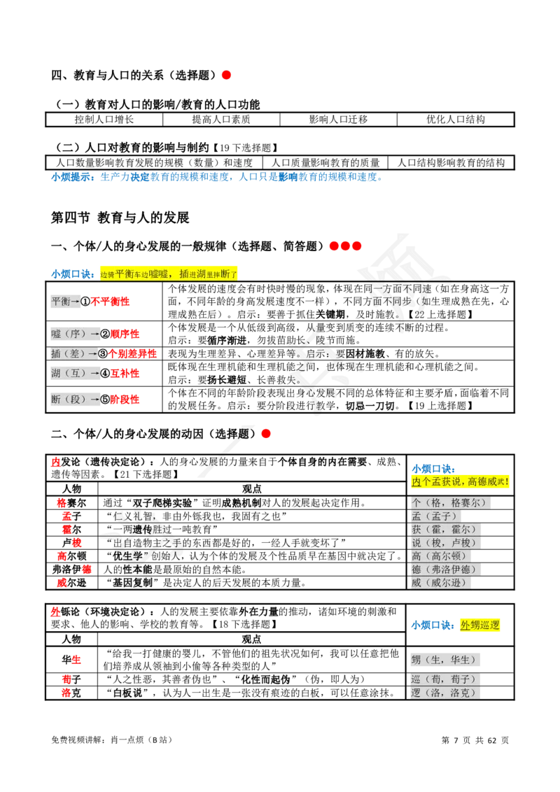 2中学科二系统知识2024下肖一点烦_4-教培资料-26年最新资料-同步更新_科一科二电子资料合集中小幼（笔记真题知识点汇总等）文件多，按需保存_09肖一点烦