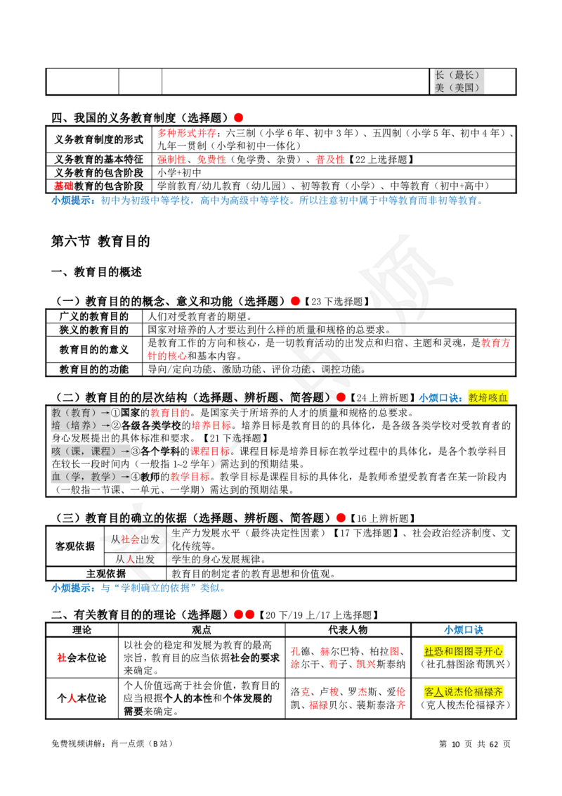2中学科二系统知识2024下肖一点烦_4-教培资料-26年最新资料-同步更新_科一科二电子资料合集中小幼（笔记真题知识点汇总等）文件多，按需保存_09肖一点烦
