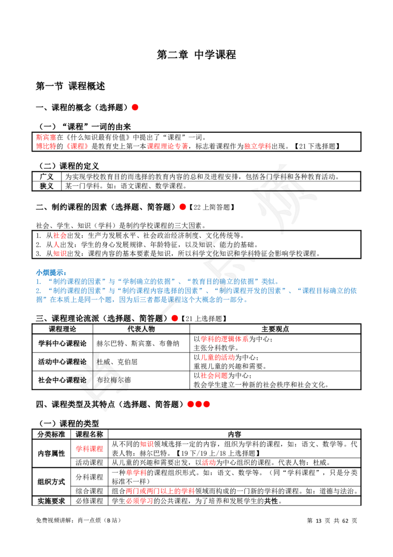 2中学科二系统知识2024下肖一点烦_4-教培资料-26年最新资料-同步更新_科一科二电子资料合集中小幼（笔记真题知识点汇总等）文件多，按需保存_09肖一点烦