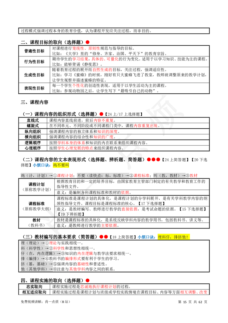 2中学科二系统知识2024下肖一点烦_4-教培资料-26年最新资料-同步更新_科一科二电子资料合集中小幼（笔记真题知识点汇总等）文件多，按需保存_09肖一点烦