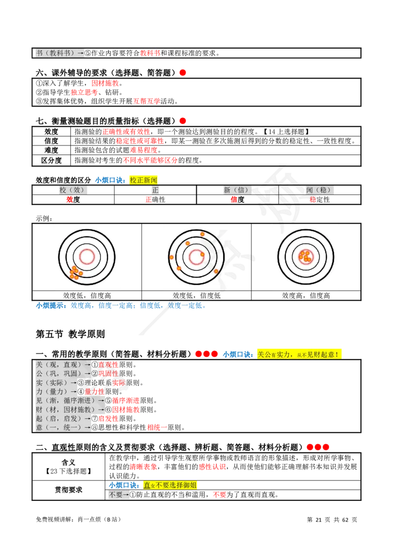 2中学科二系统知识2024下肖一点烦_4-教培资料-26年最新资料-同步更新_科一科二电子资料合集中小幼（笔记真题知识点汇总等）文件多，按需保存_09肖一点烦