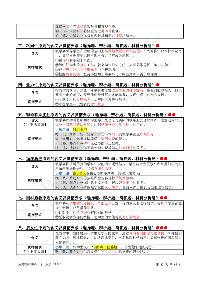 2中学科二系统知识2024下肖一点烦_4-教培资料-26年最新资料-同步更新_科一科二电子资料合集中小幼（笔记真题知识点汇总等）文件多，按需保存_09肖一点烦