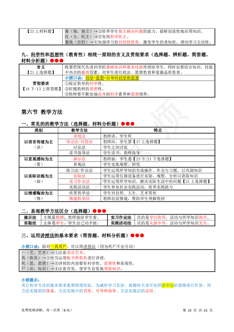 2中学科二系统知识2024下肖一点烦_4-教培资料-26年最新资料-同步更新_科一科二电子资料合集中小幼（笔记真题知识点汇总等）文件多，按需保存_09肖一点烦
