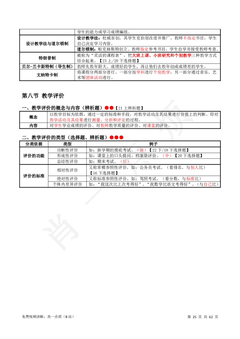2中学科二系统知识2024下肖一点烦_4-教培资料-26年最新资料-同步更新_科一科二电子资料合集中小幼（笔记真题知识点汇总等）文件多，按需保存_09肖一点烦